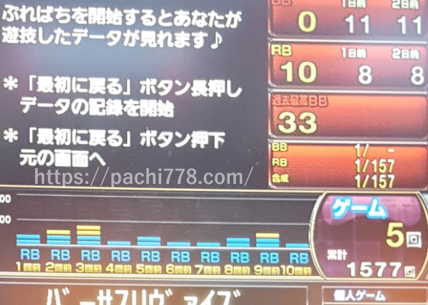 バーサスリヴァイズレギュラー先行台 B0R10