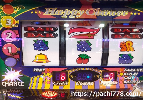 ハッピージャグラー gogoランプ点灯