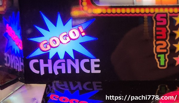 ファンキージャグラー2 gogoランプ