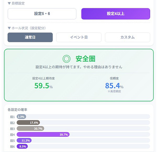 pachi778 LBヱヴァ 設定判別やめどきツール 判別目安