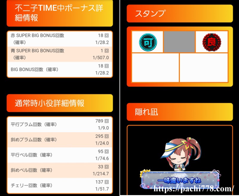 L不二子BT 設定4 打-WIN Liteデータ2